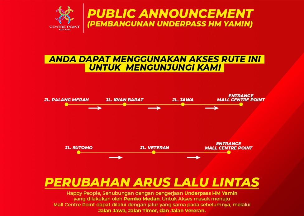 perubhanag